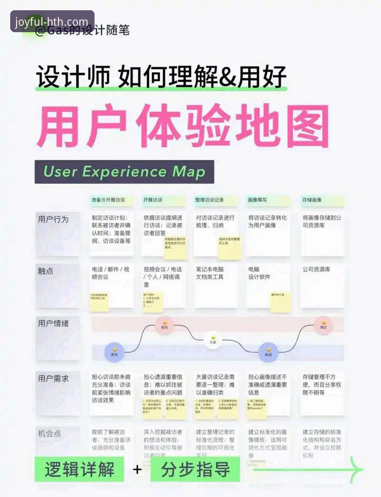 华体会信誉如何 华体会信誉如何?新手用户的真实体验与操作指南