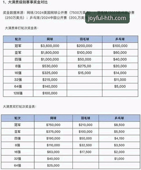 华体会体育投注对比深度分析：如何在新世代体育娱乐平台中做出明智选择