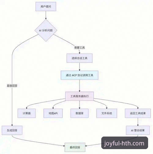 华体会体育平台下载与安装全流程操作教程：从入口到流畅体验