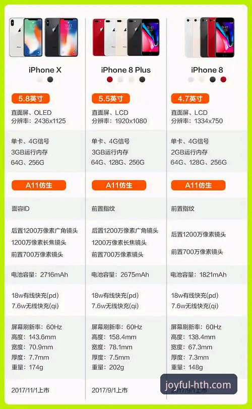 华体会体育平台苹果商店下载对比详解